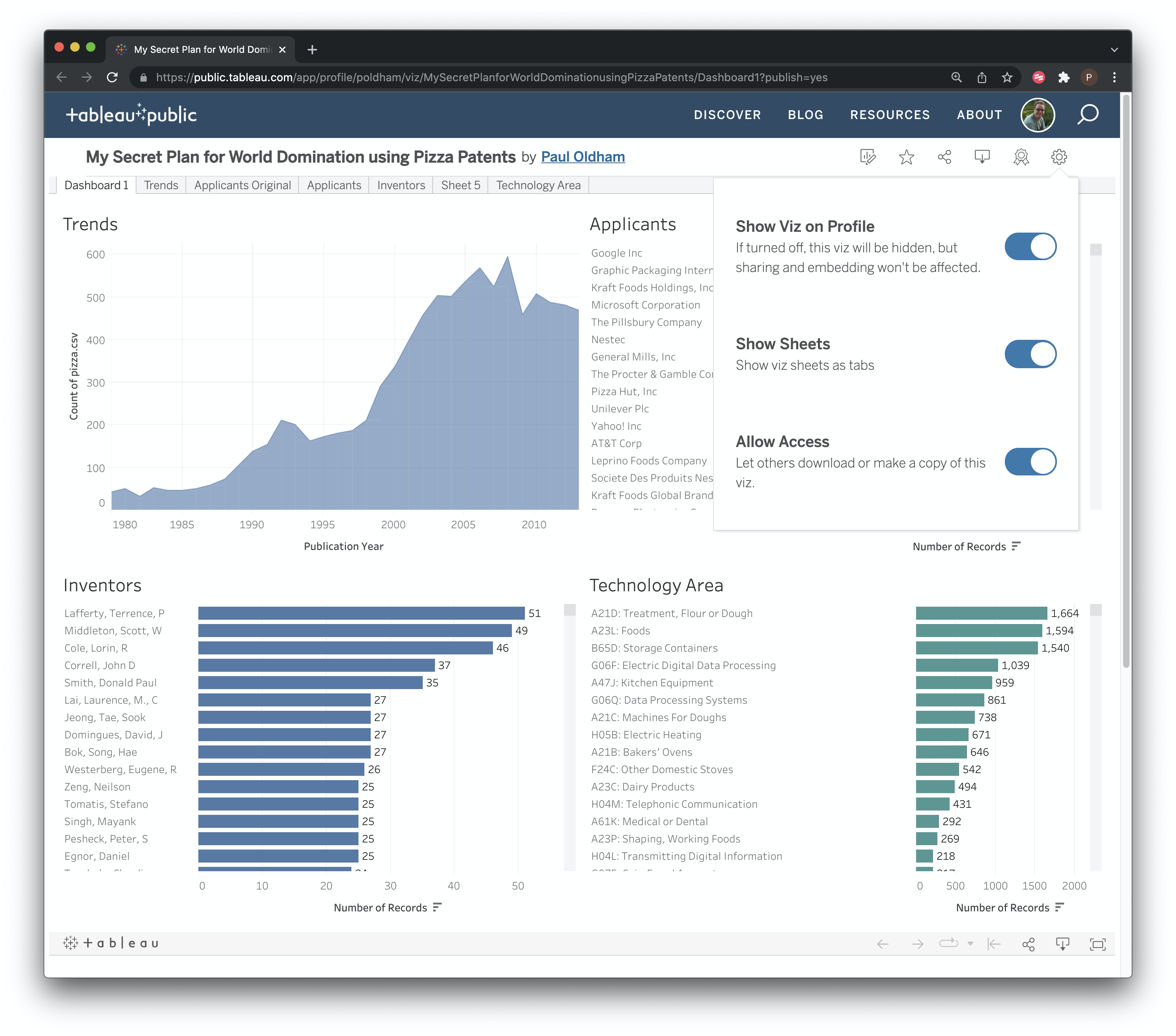 chapter-11-tableau-public-the-wipo-manual-on-open-source-patent